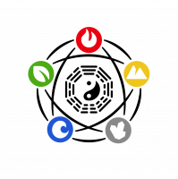 CINCO ELEMENTOS FORMACION